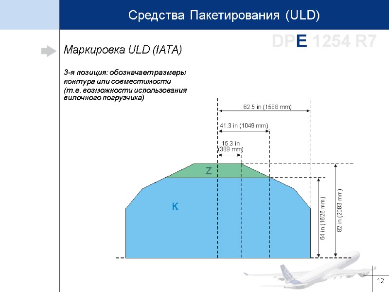 12 Маркировка ULD (IATA) DPE 1254 R7 3-я позиция: обозначает размеры контура или совместимости